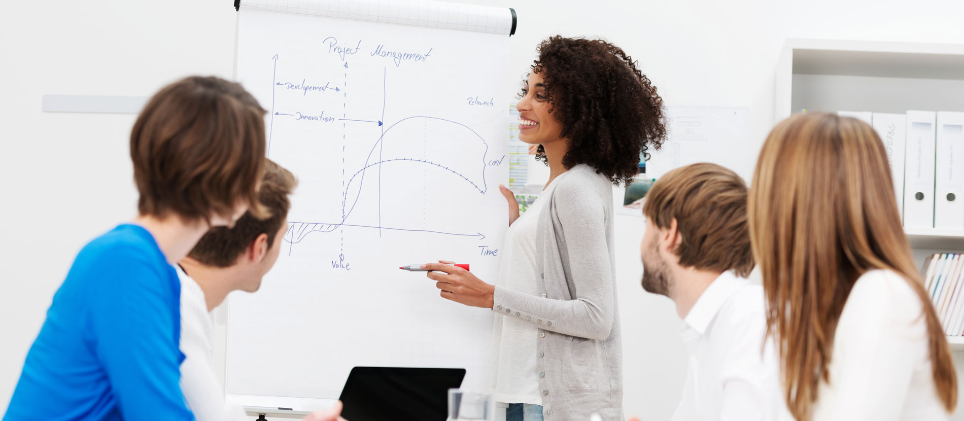 Training Programs